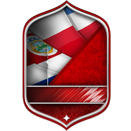 Keylor Navas 84 OVR FC Mobile card design