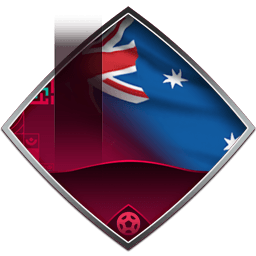 Kye Rowles 67 OVR FC Mobile card design