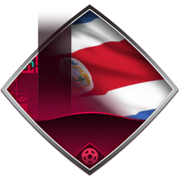 Manfred Ugalde 66 OVR FC Mobile card design
