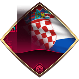 Player Card Background