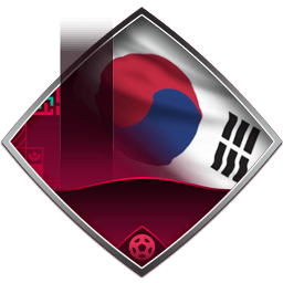 Moon Hwan Kim 68 OVR FC Mobile card design